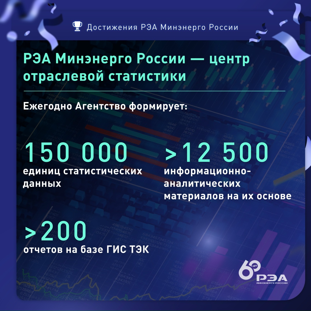 60 лет — это много или мало? Для нашего Агентства — целая жизнь, динамичная и наполненная переменами