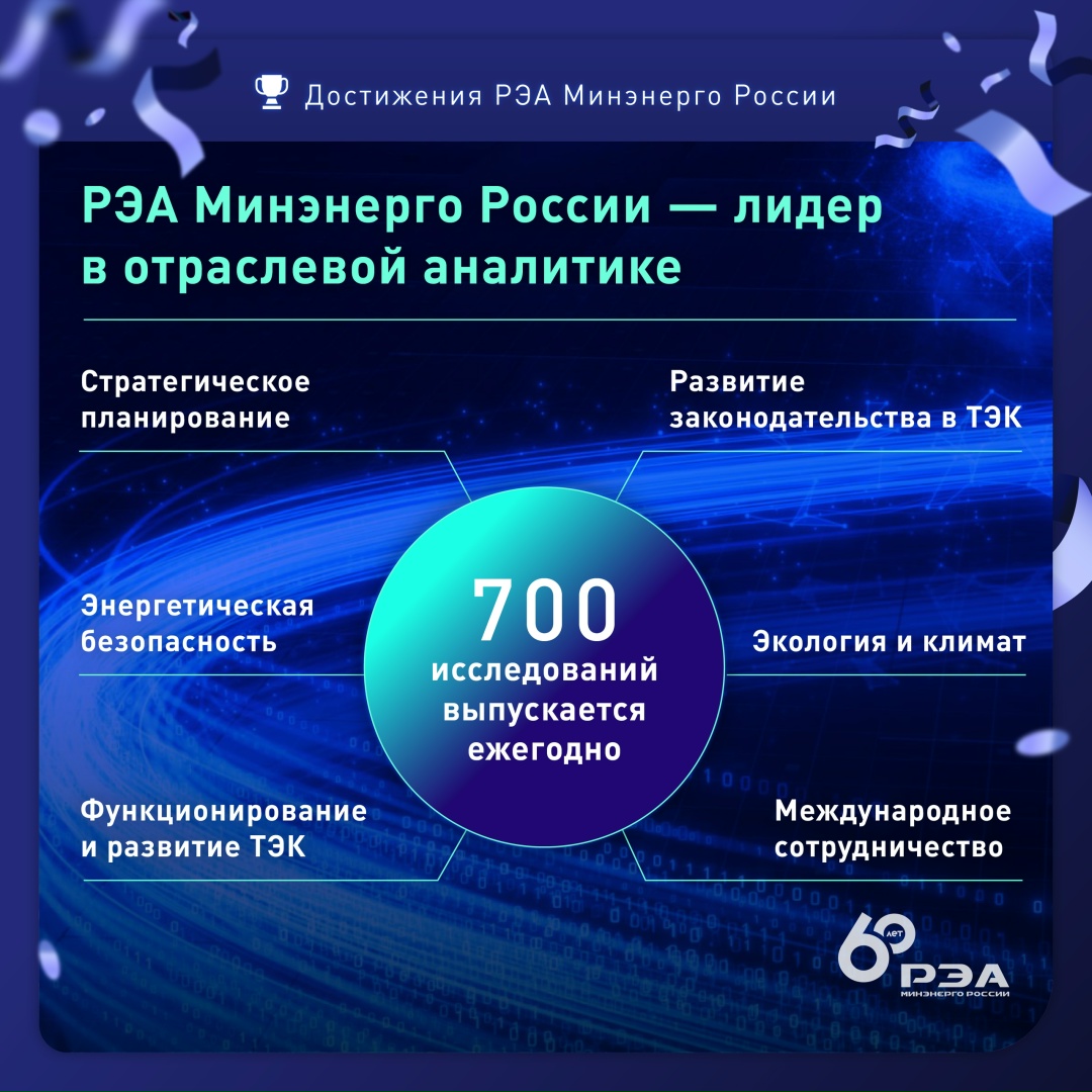 60 лет — это много или мало? Для нашего Агентства — целая жизнь, динамичная и наполненная переменами