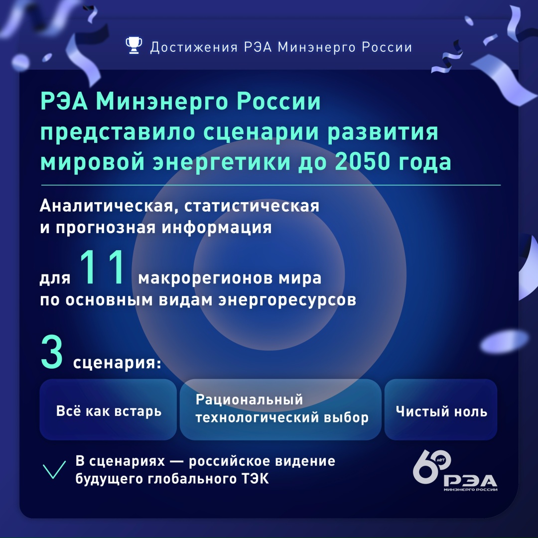 60 лет — это много или мало? Для нашего Агентства — целая жизнь, динамичная и наполненная переменами