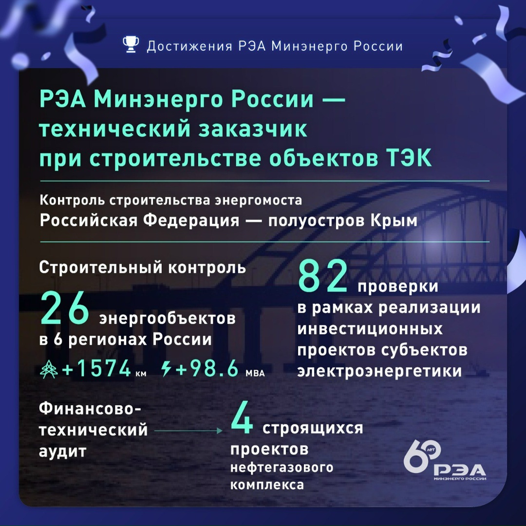 60 лет — это много или мало? Для нашего Агентства — целая жизнь, динамичная и наполненная переменами