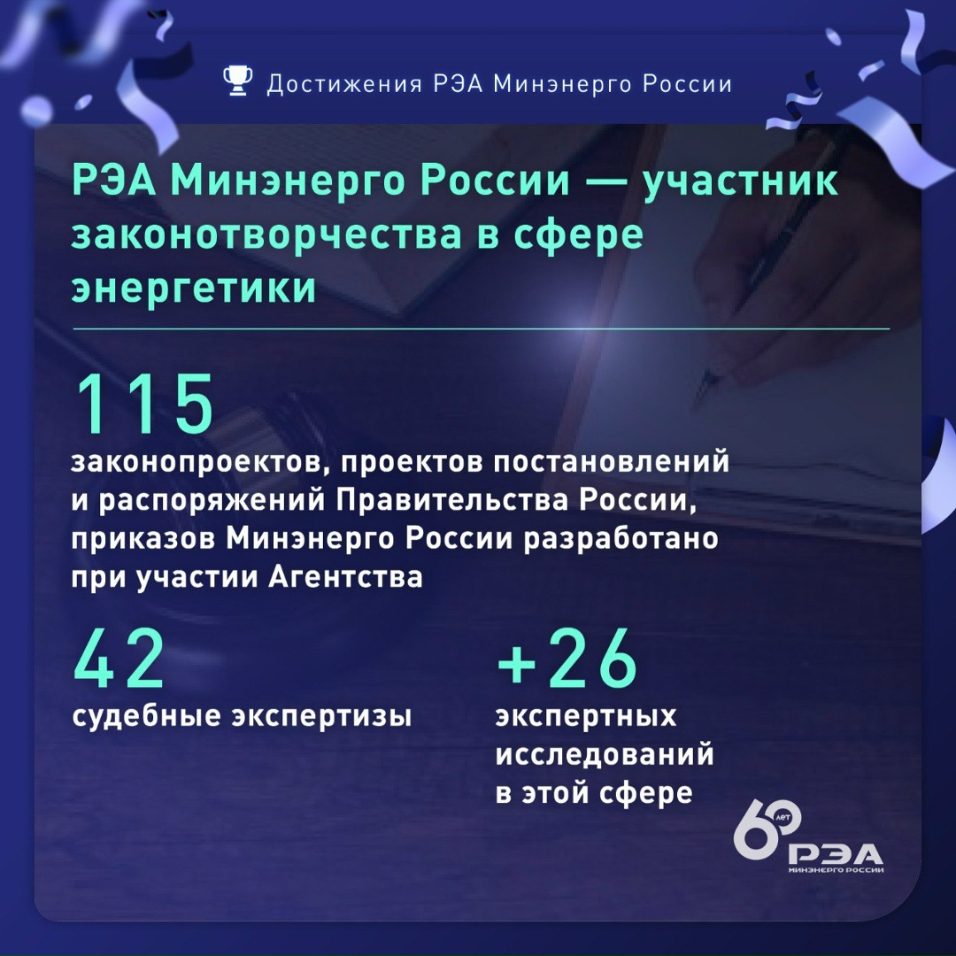 60 лет — это много или мало? Для нашего Агентства — целая жизнь, динамичная и наполненная переменами