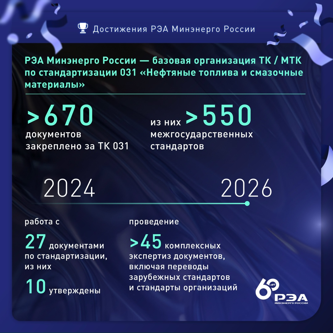 60 лет — это много или мало? Для нашего Агентства — целая жизнь, динамичная и наполненная переменами