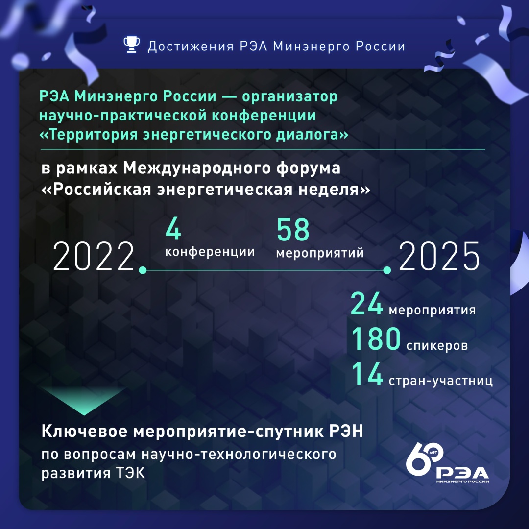 60 лет — это много или мало? Для нашего Агентства — целая жизнь, динамичная и наполненная переменами