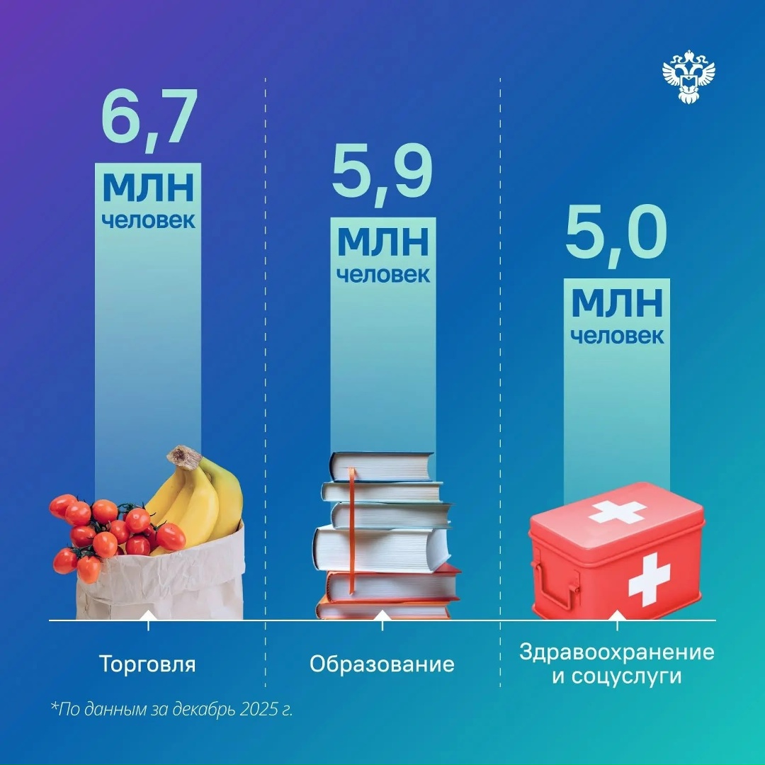 Дорогие женщины! С праздником весны, красоты и вдохновения — с Международным женским днём!