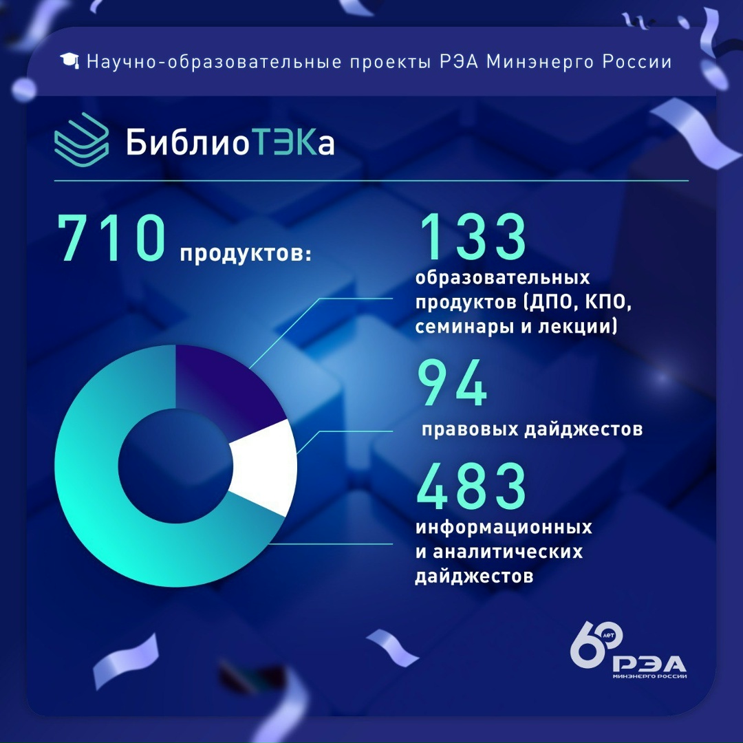 Уделяя большое внимание кооперации государства, бизнеса и научного сообщества, мы всегда стремились сократить «расстояние» между ними, сделать обмен знаниями и…