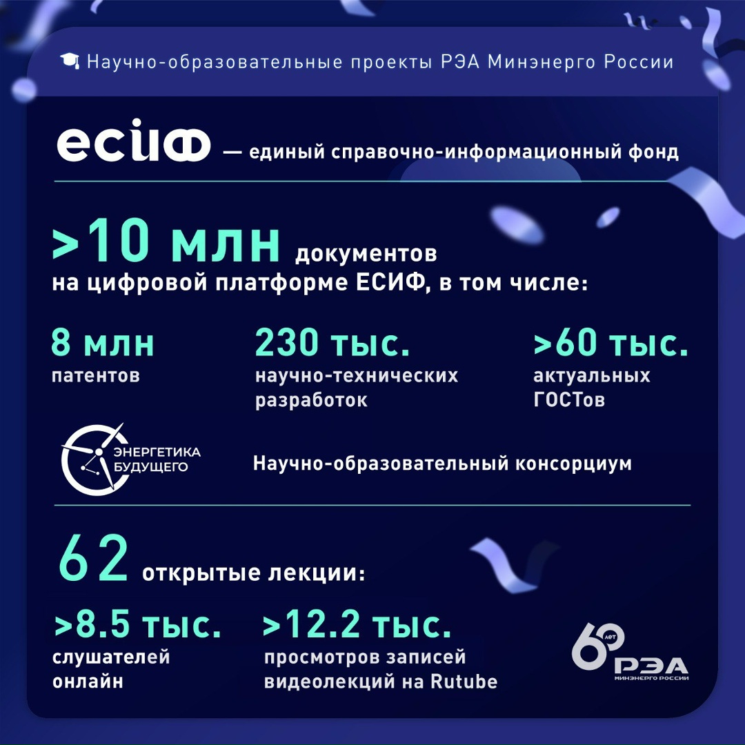 Уделяя большое внимание кооперации государства, бизнеса и научного сообщества, мы всегда стремились сократить «расстояние» между ними, сделать обмен знаниями и…