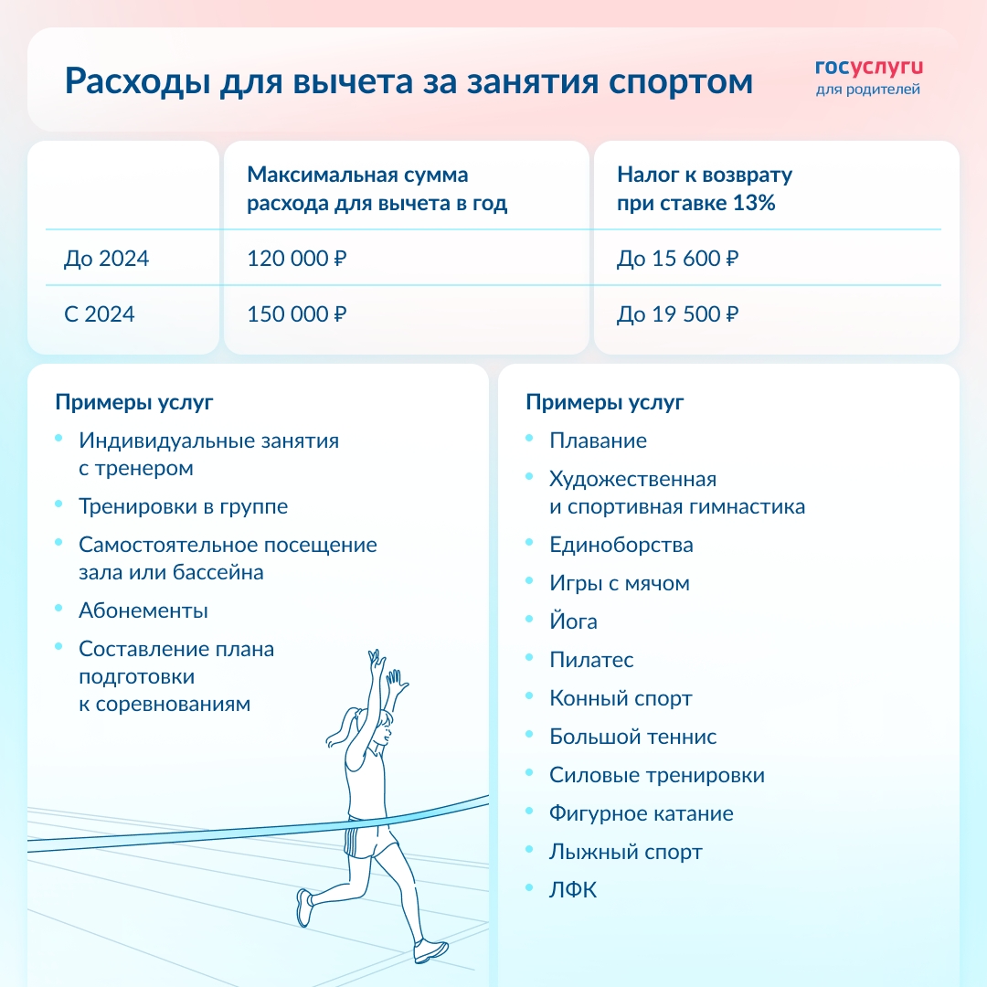 Занимайтесь спортом и возвращайте налог