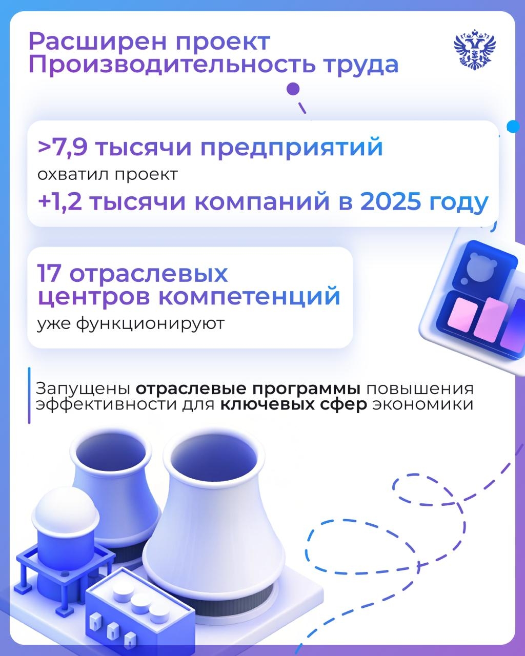 Экономика прошлого года — в 8 карточках, а будущего — в одном видео