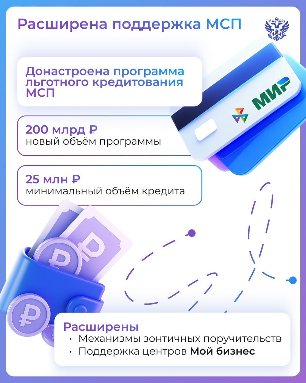 Экономика прошлого года — в 8 карточках, а будущего — в одном видео