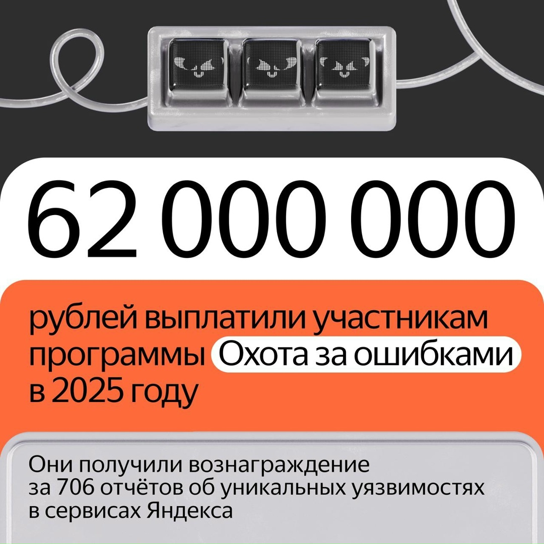 701 исследователь искал уязвимости в сервисах Яндекса в 2025 году