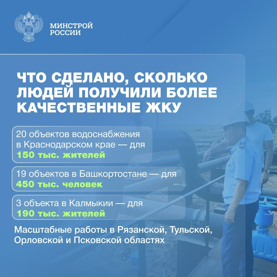 Федеральный проект «Модернизация коммунальной инфраструктуры»: цифры, показатели, достижения первого года