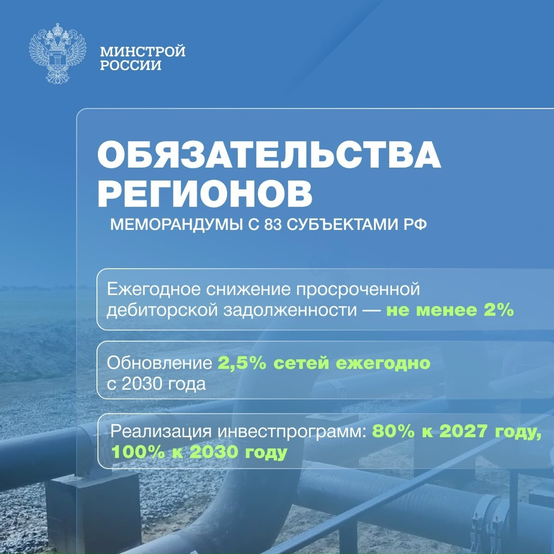 Федеральный проект «Модернизация коммунальной инфраструктуры»: цифры, показатели, достижения первого года