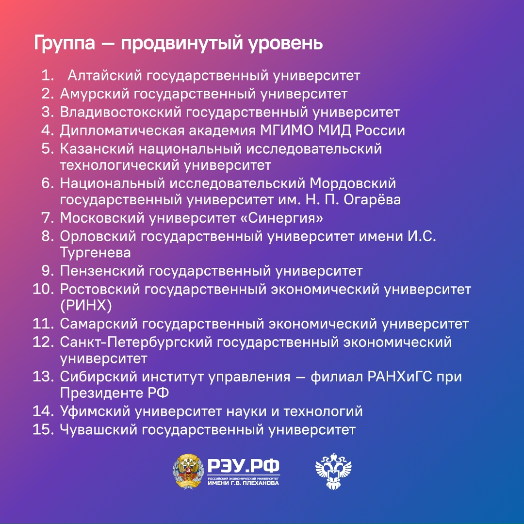 125 команд на олимпиаде по статистике