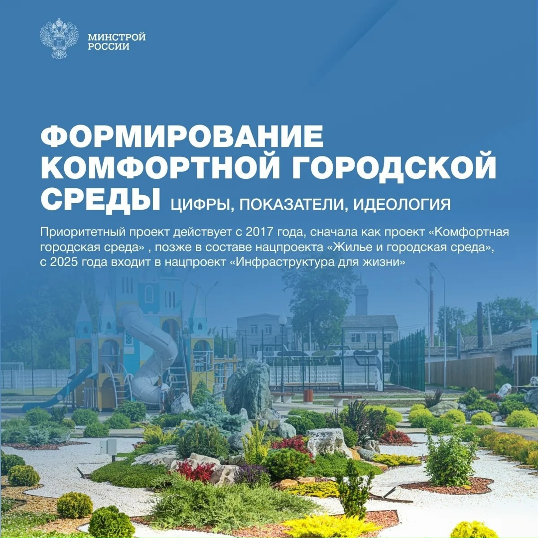 Наряду с модернизацией коммунальной инфраструктуры и содержанием жилищного фонда, определяющим фактором комфорта жителей является управление городским…