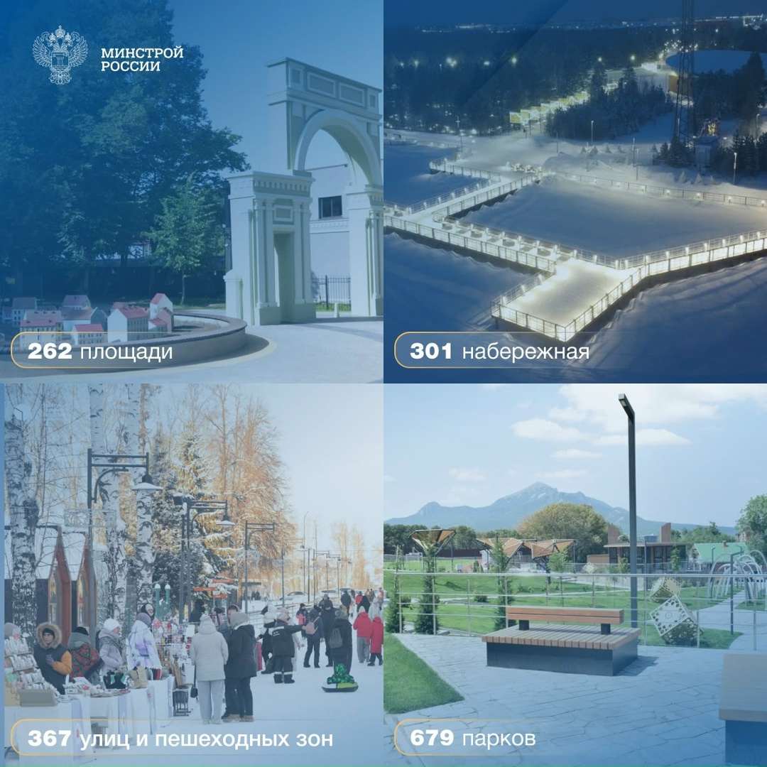 Наряду с модернизацией коммунальной инфраструктуры и содержанием жилищного фонда, определяющим фактором комфорта жителей является управление городским…