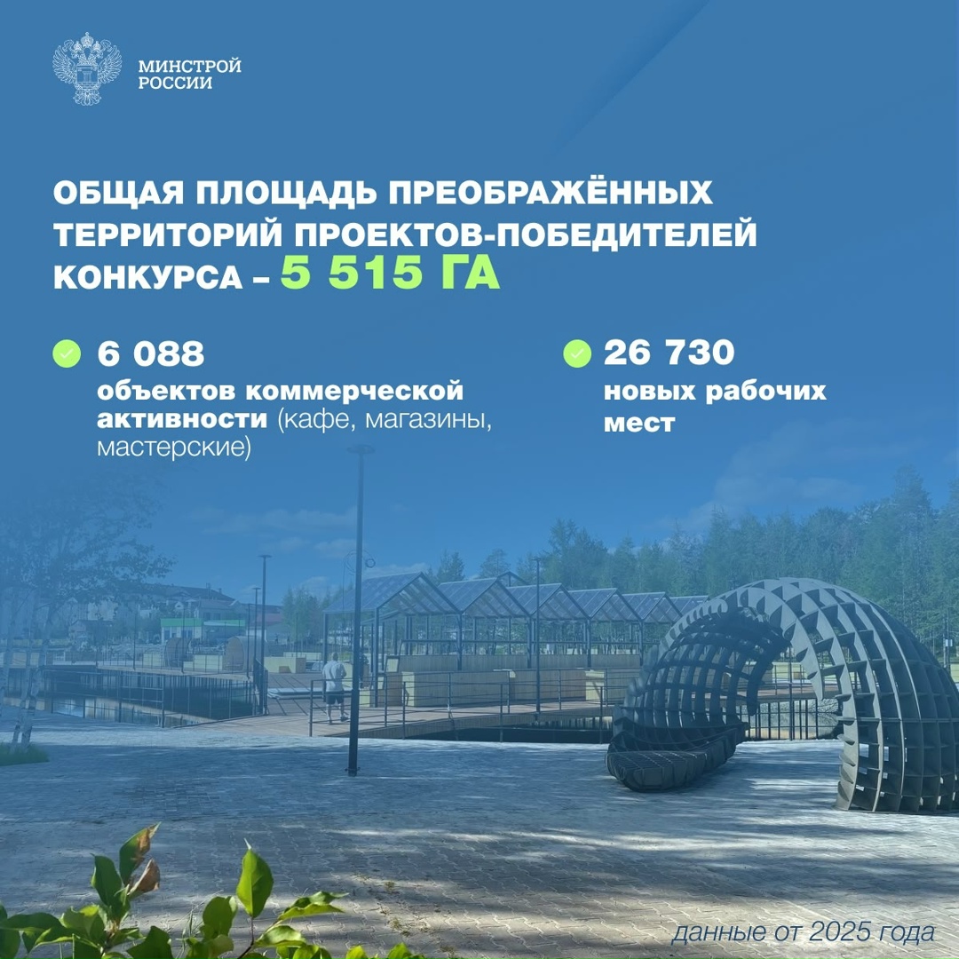 Наряду с модернизацией коммунальной инфраструктуры и содержанием жилищного фонда, определяющим фактором комфорта жителей является управление городским…