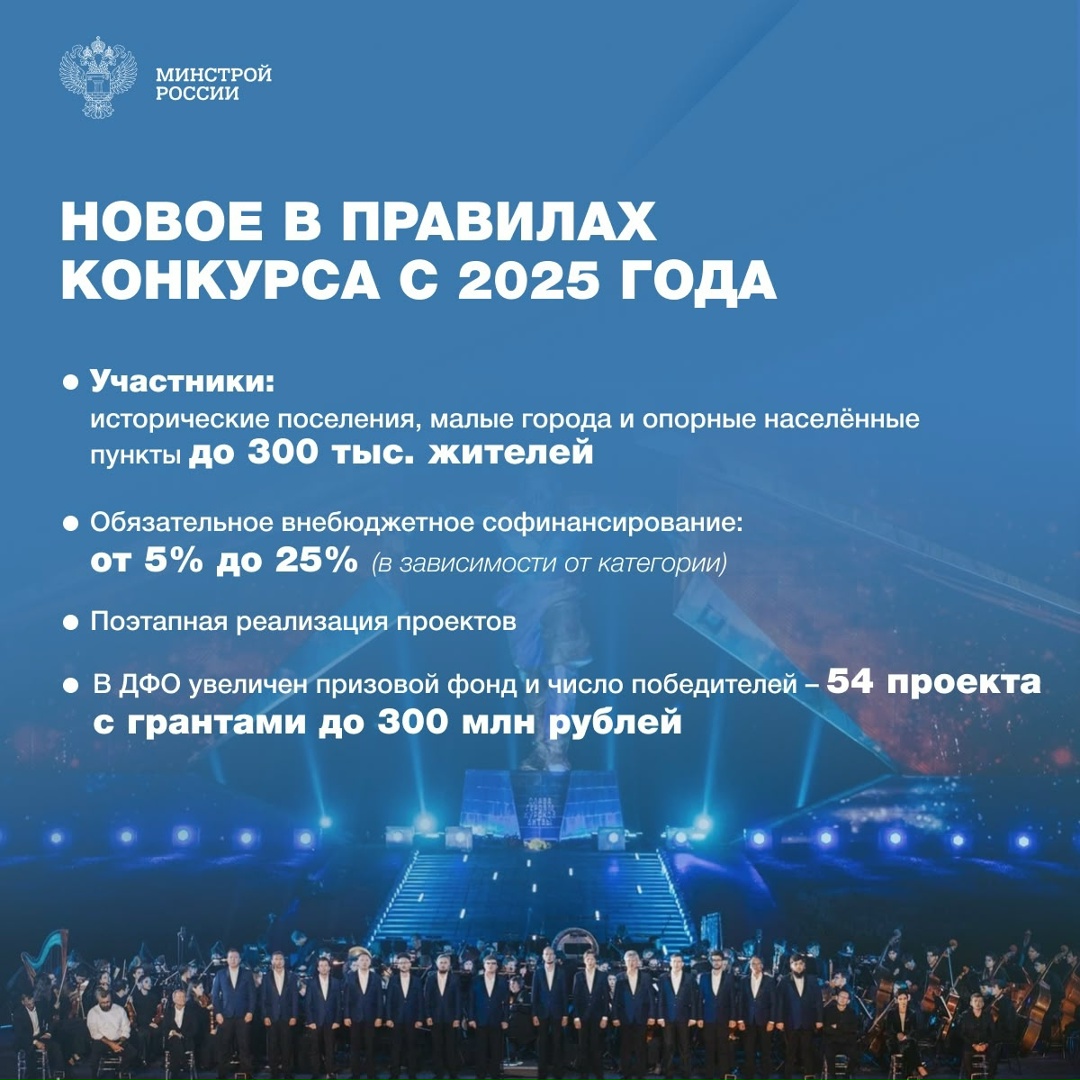 Наряду с модернизацией коммунальной инфраструктуры и содержанием жилищного фонда, определяющим фактором комфорта жителей является управление городским…