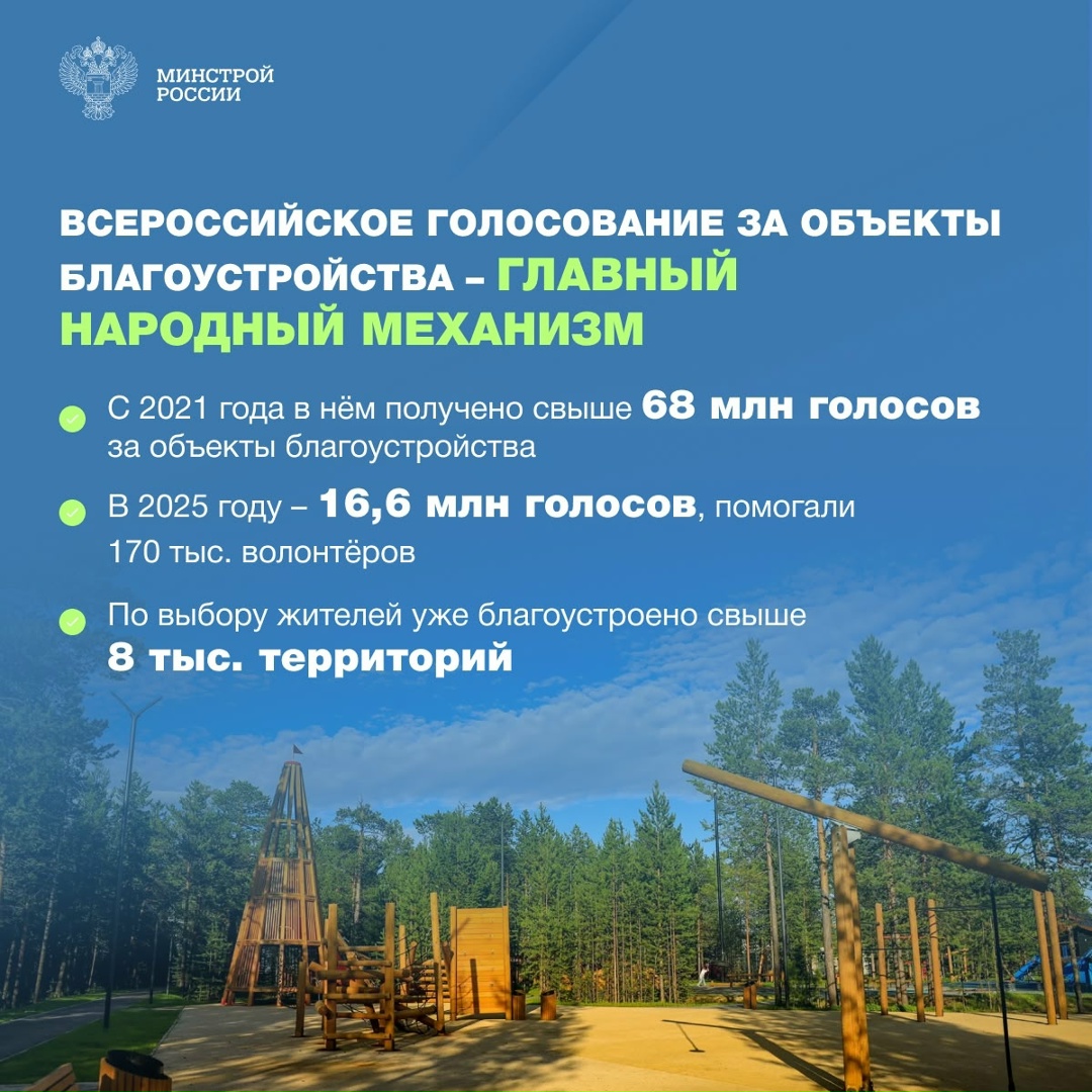 Наряду с модернизацией коммунальной инфраструктуры и содержанием жилищного фонда, определяющим фактором комфорта жителей является управление городским…