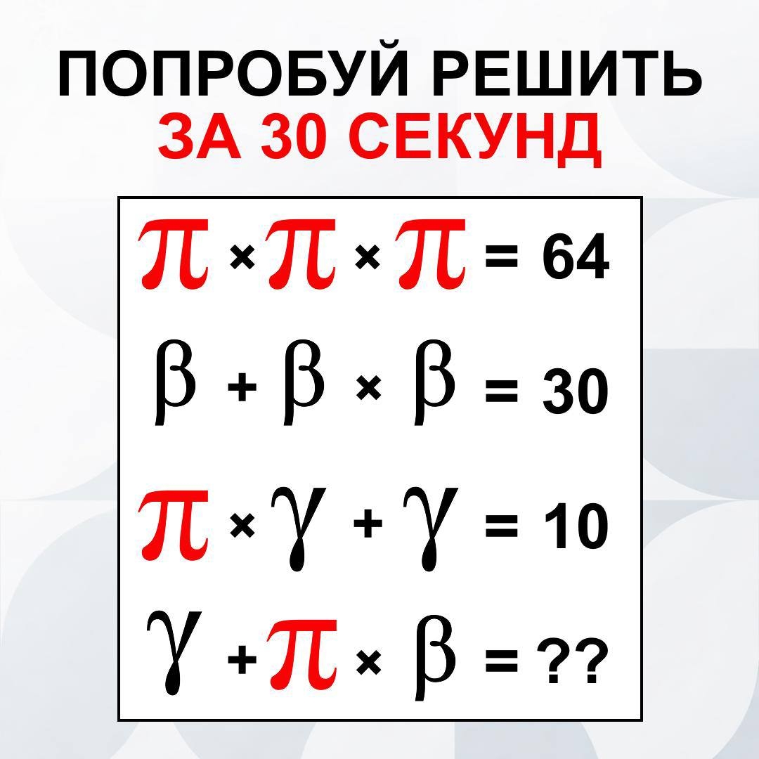 Поздравляем одну из самых известных математических констант — Пи — с днем рождения!