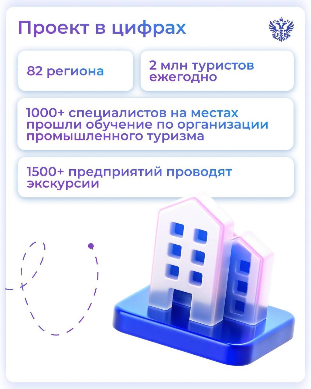 Поехали на экскурсию на завод? Промышленный туризм — шанс увидеть, как грохочут станки, плавится металл и рождаются вещи, которыми мы пользуемся каждый день:…