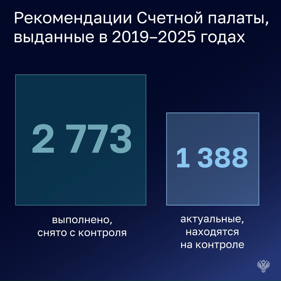 От недостатков к эффективности: рекомендации СП РФ