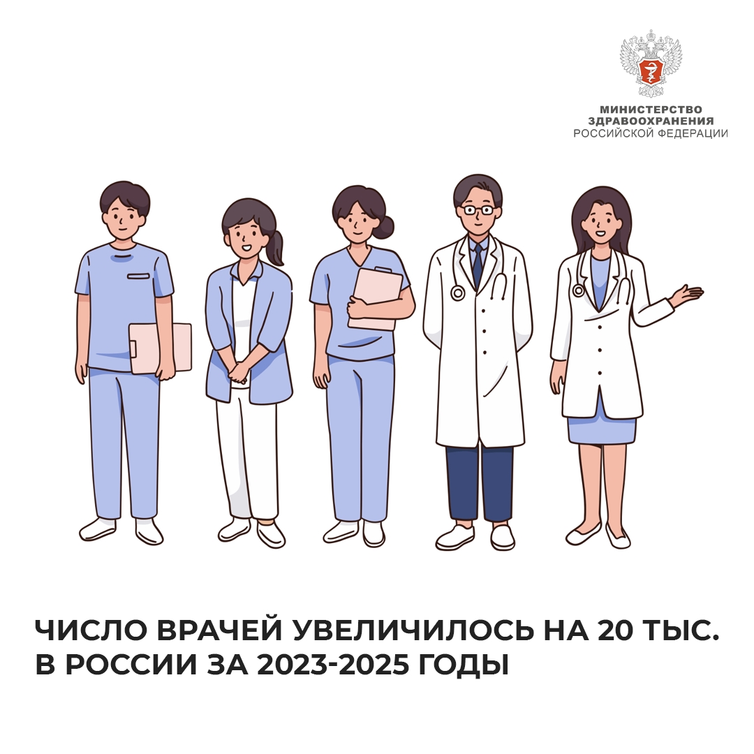 ‍ Число врачей увеличилось на 20 тыс. в России за 2023-2025 годы