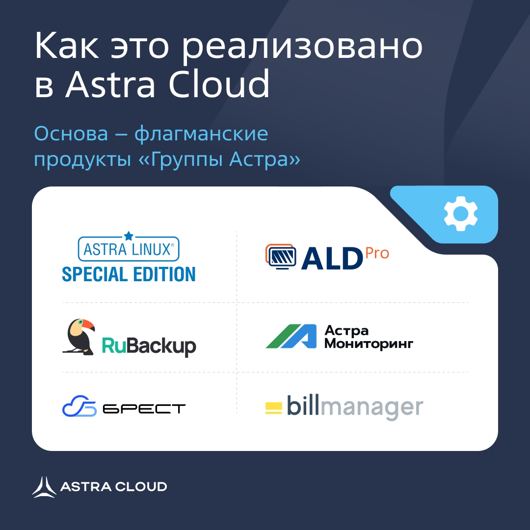 Облака давно перестали быть просто «чужим железом». Но когда речь заходит о полноценной интеграции, важно, чтобы каждый элемент работал как единый механизм.