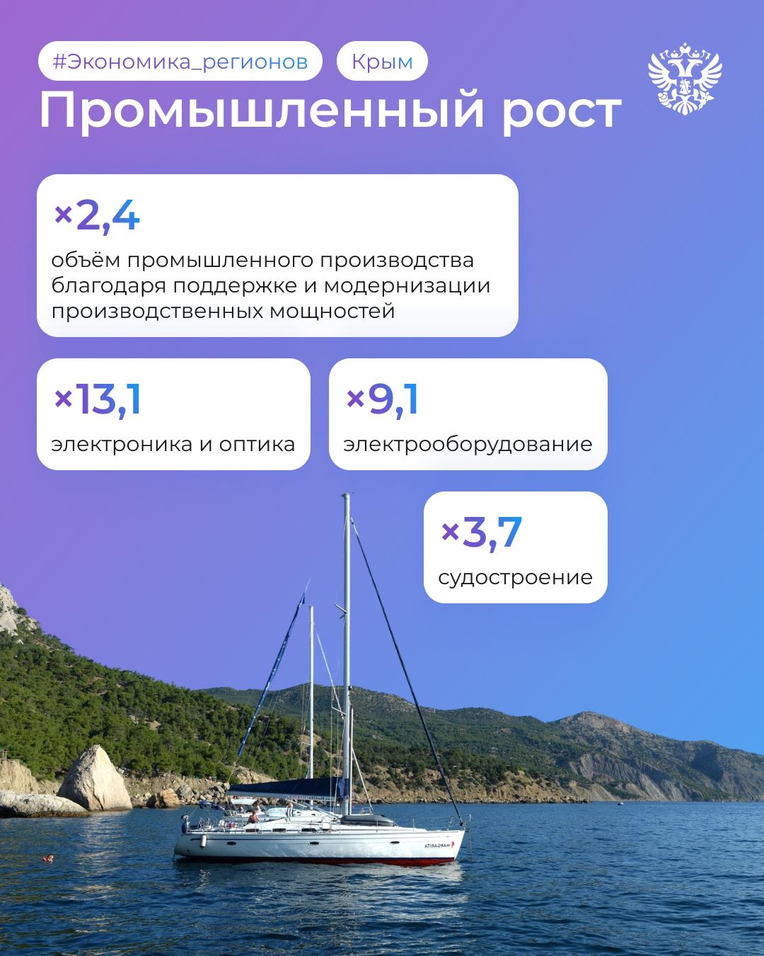 Осторожно, двери закрываются. Следующие остановки — Крым и Севастополь