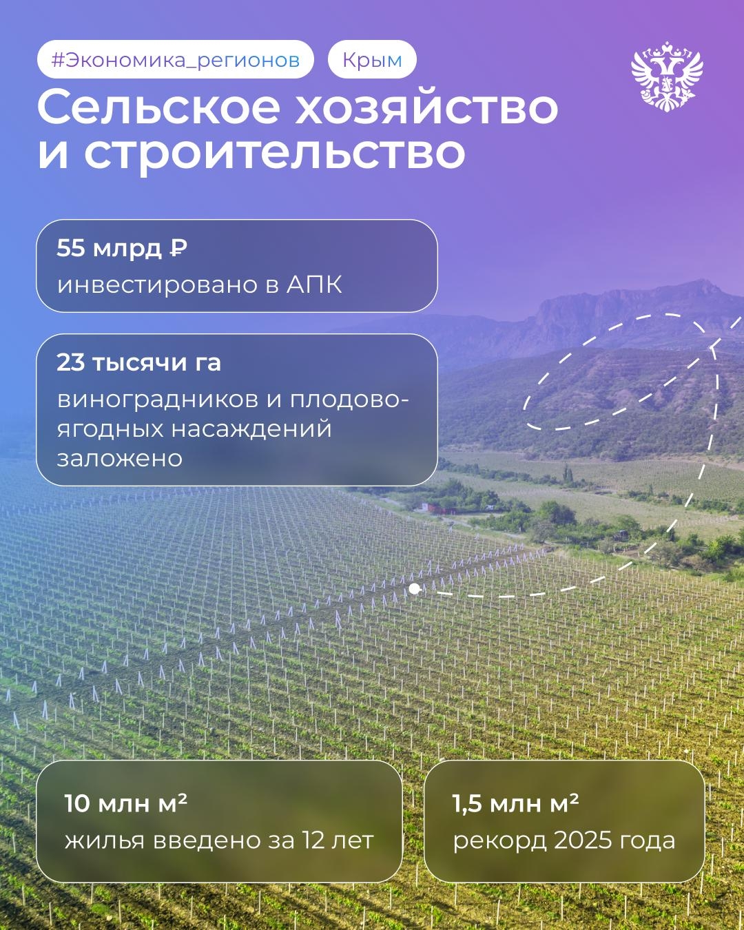 Осторожно, двери закрываются. Следующие остановки — Крым и Севастополь