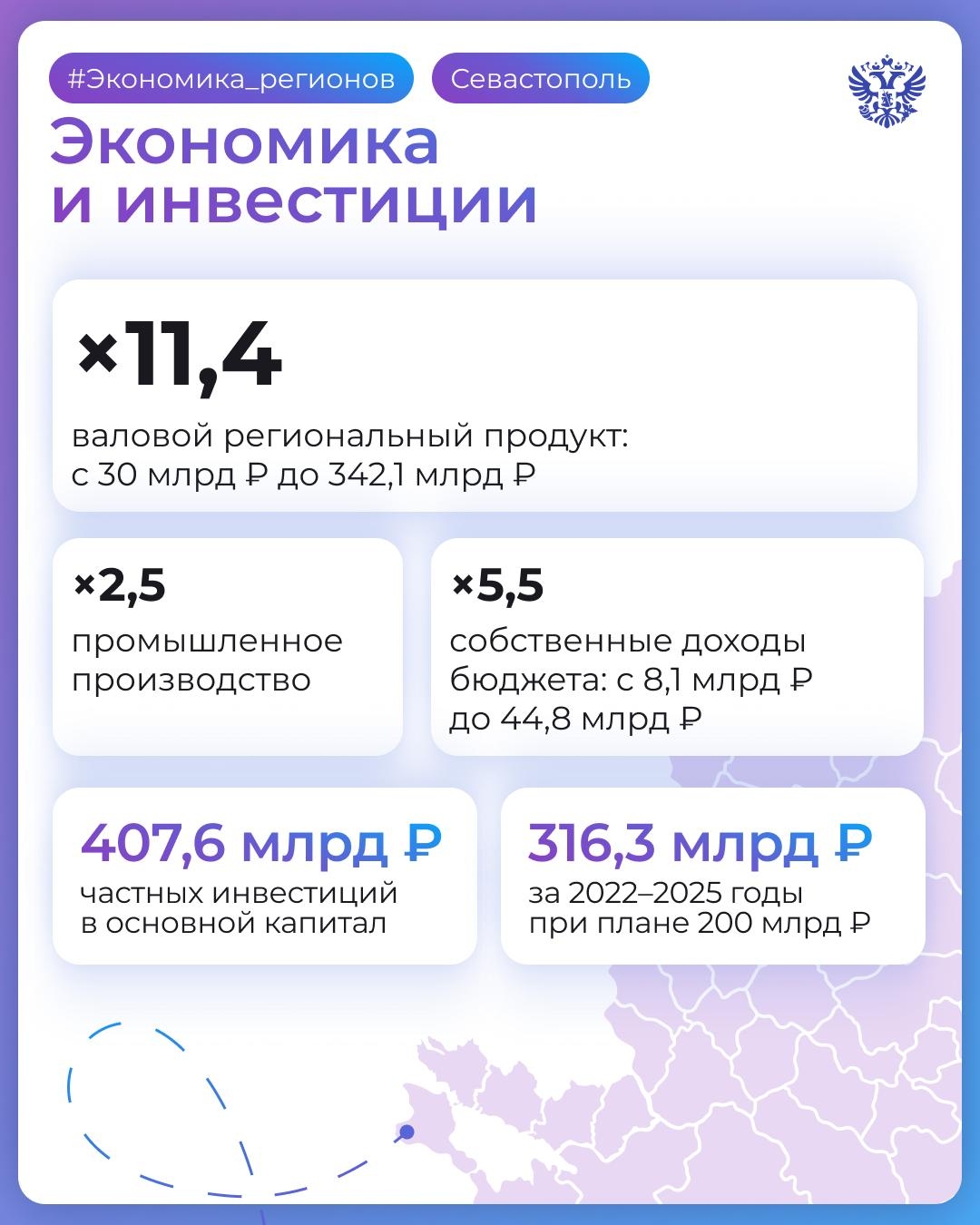 Осторожно, двери закрываются. Следующие остановки — Крым и Севастополь