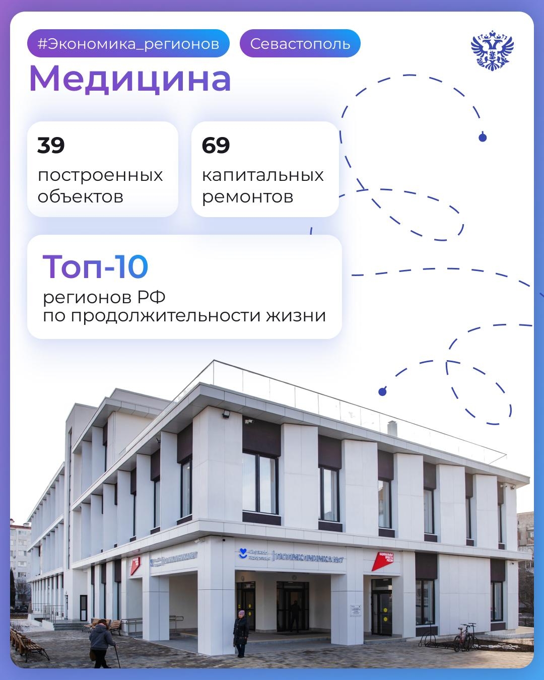 Осторожно, двери закрываются. Следующие остановки — Крым и Севастополь