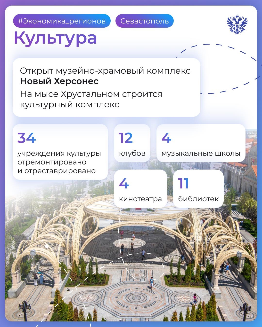 Осторожно, двери закрываются. Следующие остановки — Крым и Севастополь