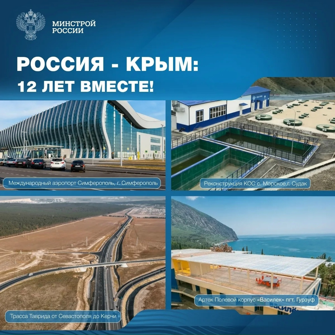 В этом году отмечается 12-летие со дня воссоединения Крымского полуострова с Российской Федерацией