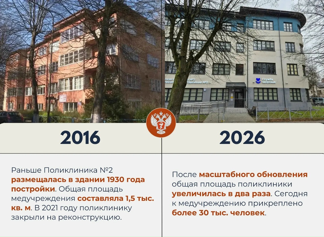 #ДоПосле: Как изменилась поликлиника в Калининградской области?