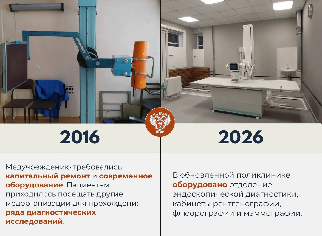 #ДоПосле: Как изменилась поликлиника в Калининградской области?