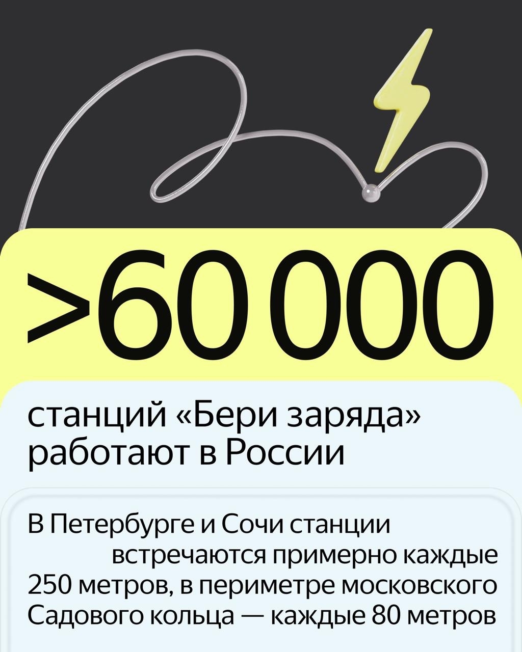 Год назад в Яндекс Go появился «Бери заряд». 7 млн пользователей приложения арендуют пауэрбанки без дополнительных сложностей
