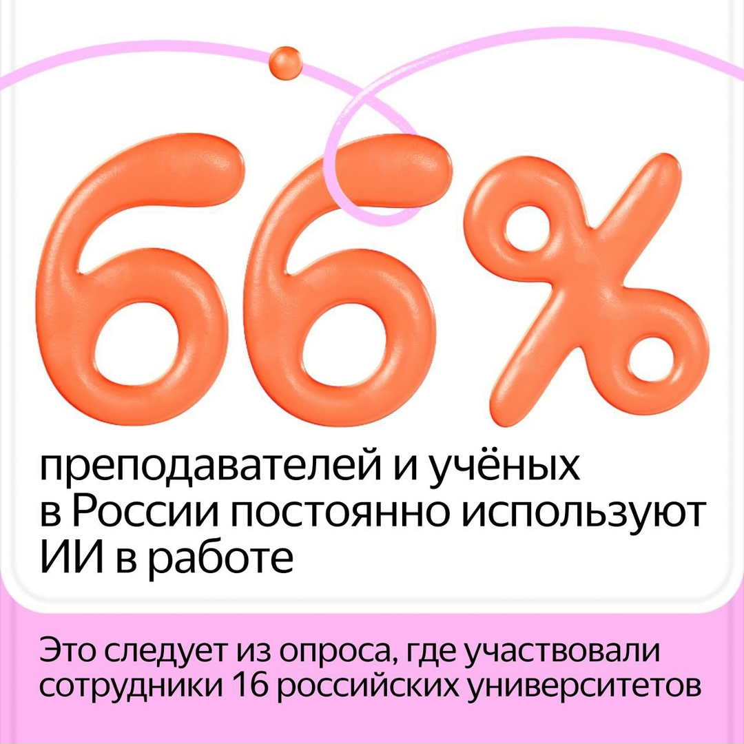 Преподаватели тоже используют ИИ. Но для чего и как