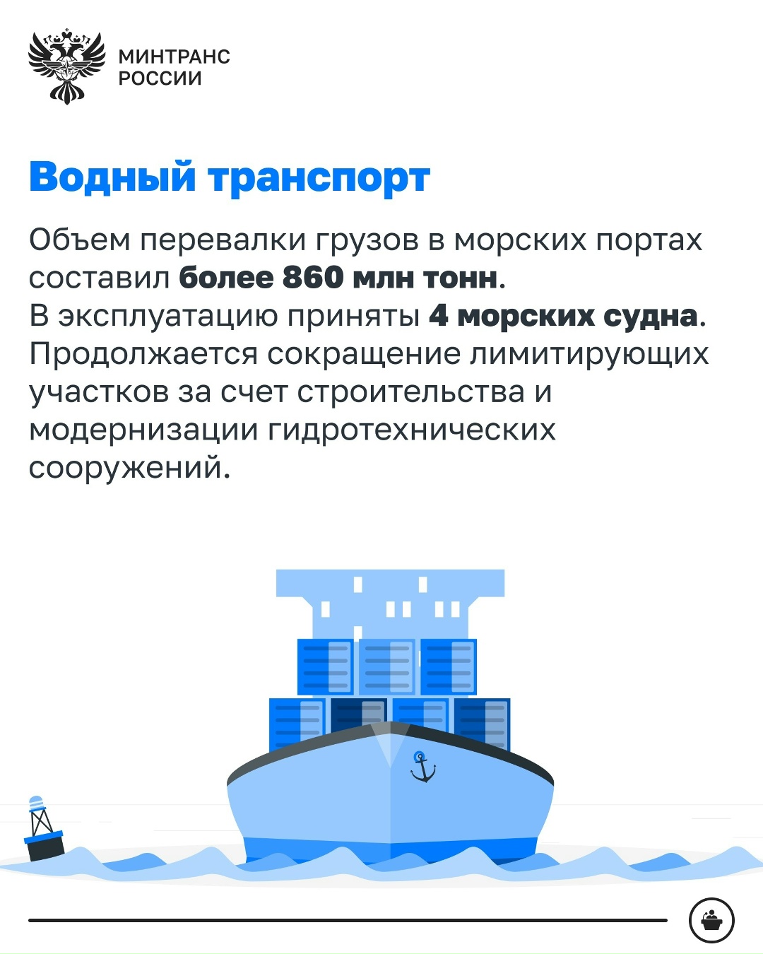 Создание подводящей инфраструктуры Трансарктического транспортного коридора – в приоритете