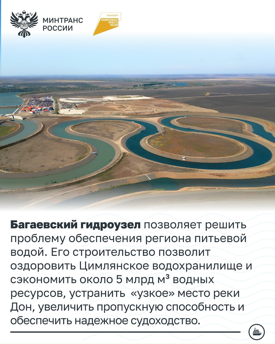 22 марта – Всемирный день водных ресурсов