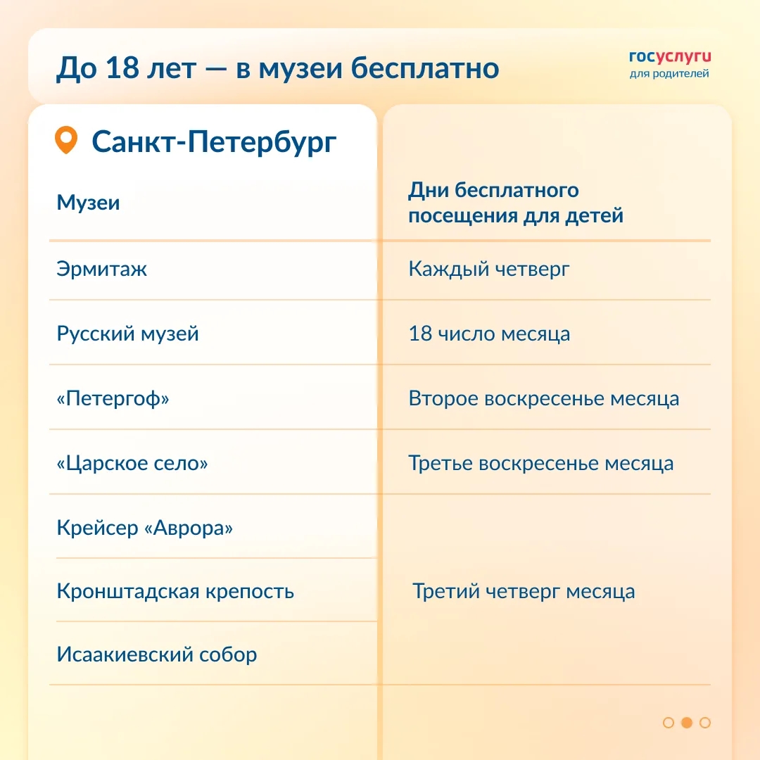 Когда ребенок может сходить в музей бесплатно