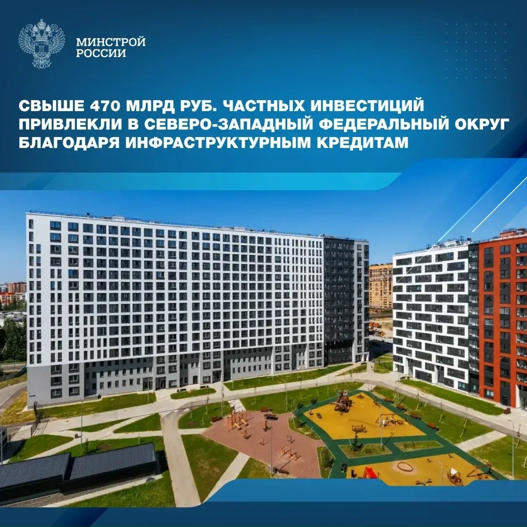 С участием бюджетных кредитов введено более 6,8 млн кв. м жилья, создано более 10 тыс. рабочих мест и привлечено свыше 470 млрд рублей внебюджетных инвестиций.