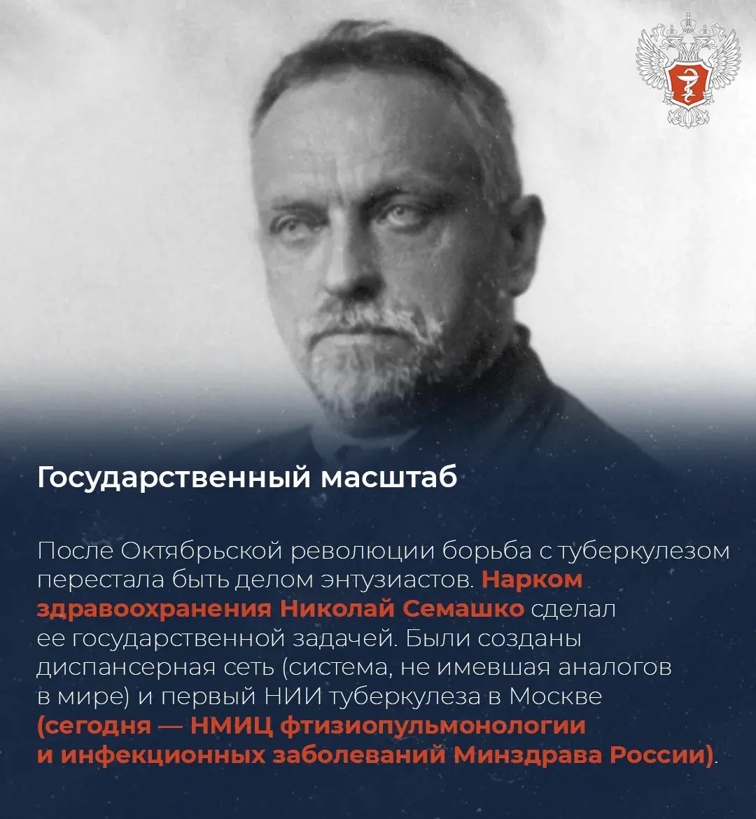 #ИсторияМедицины: Как туберкулез в России перестал быть смертельным заболеванием