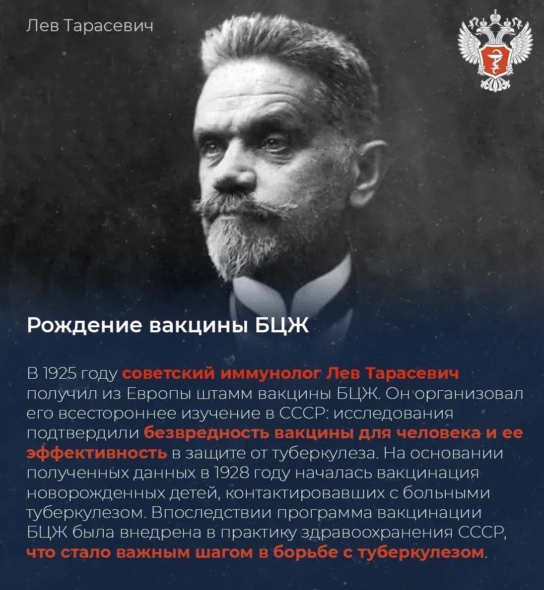 #ИсторияМедицины: Как туберкулез в России перестал быть смертельным заболеванием