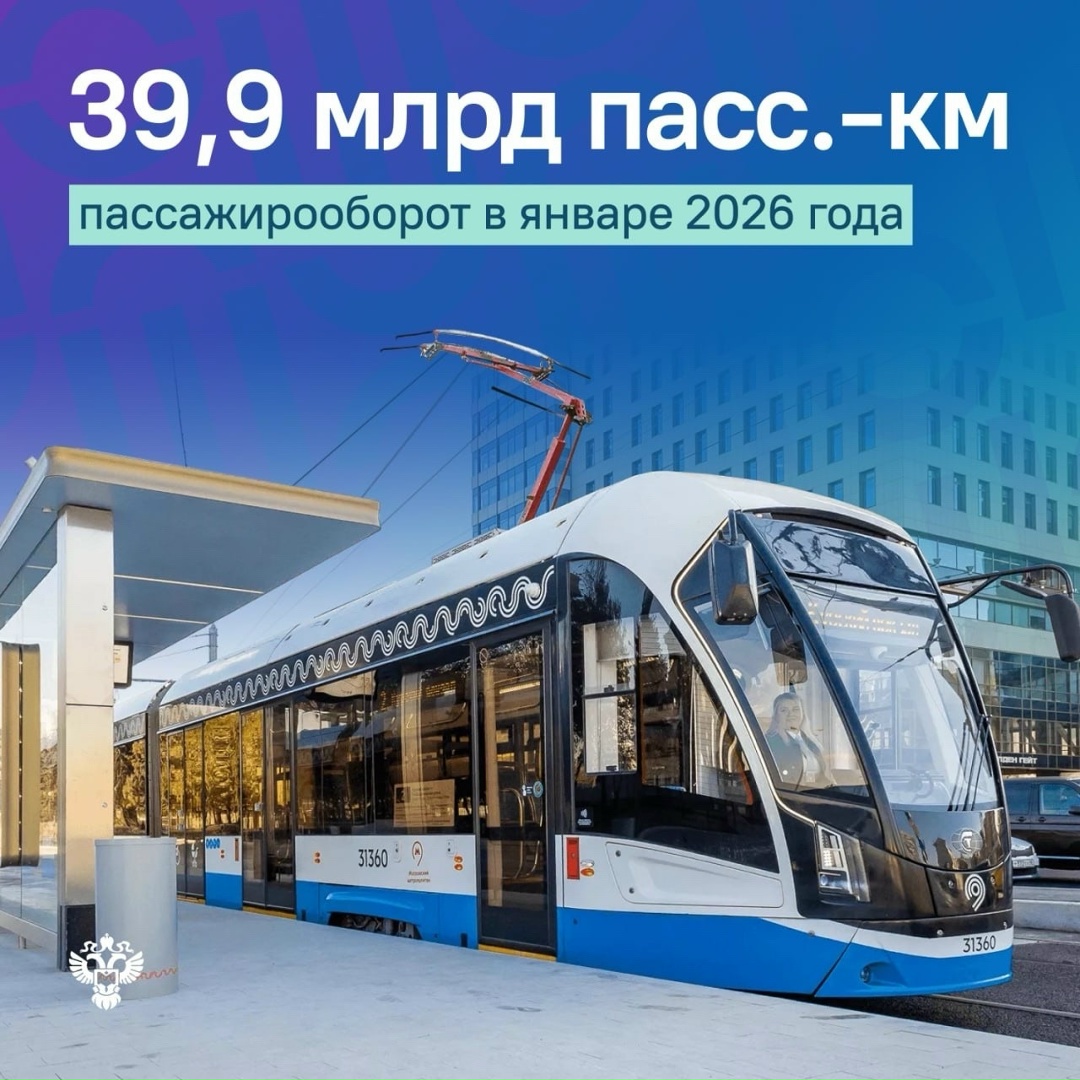 В 2025 году пассажирооборот по предварительным данным достиг 524,9 млрд пасс.-км.