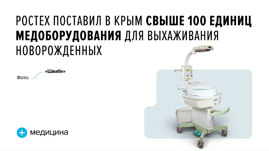 Среди поставленного оборудования — инкубаторы интенсивной терапии, фототерапевтические облучатели, аппараты ингаляционной анестезии, увлажнители дыхательных…