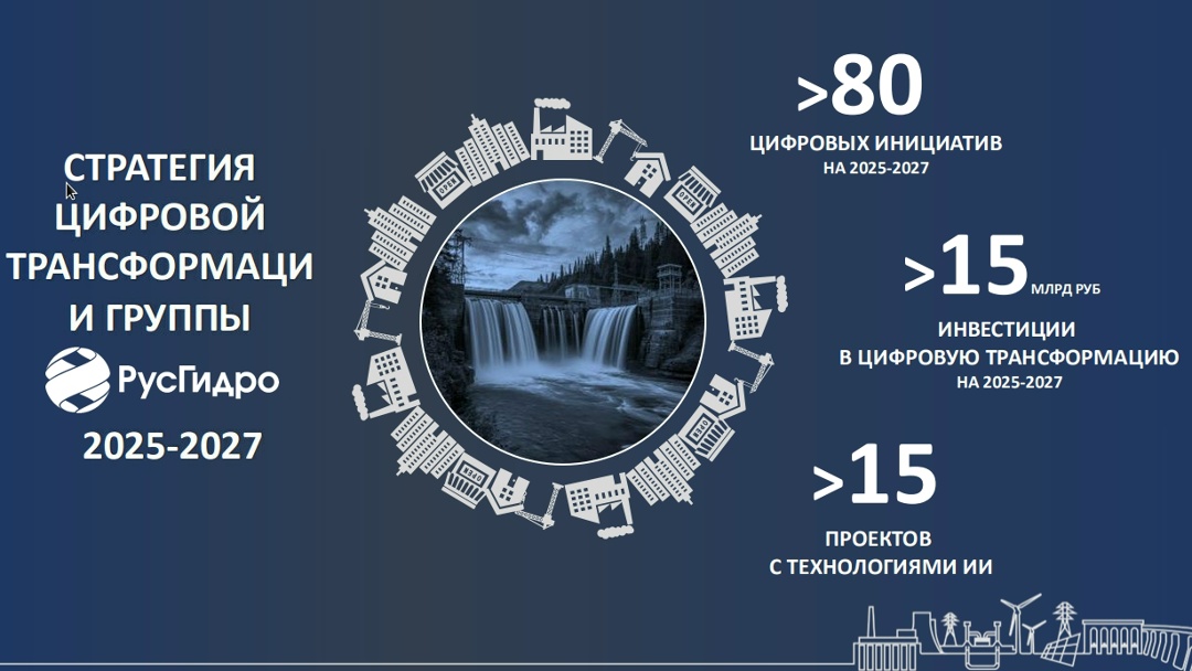 В РусГидро, где уже более 30 000 сотрудников работают на отечественном ПО, теперь оценивают не количество внедренных систем, а цифровую зрелость процессов