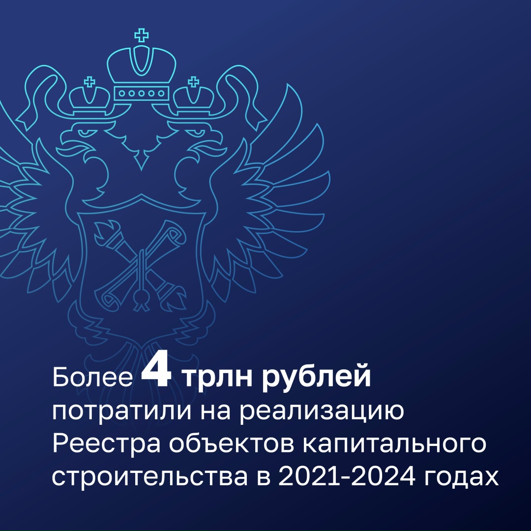 Счетная палата оценила результаты применения Реестра объектов капитального строительства (РОКС) в 2024–2025 годах и пришла к выводу, что переход на реестровую…