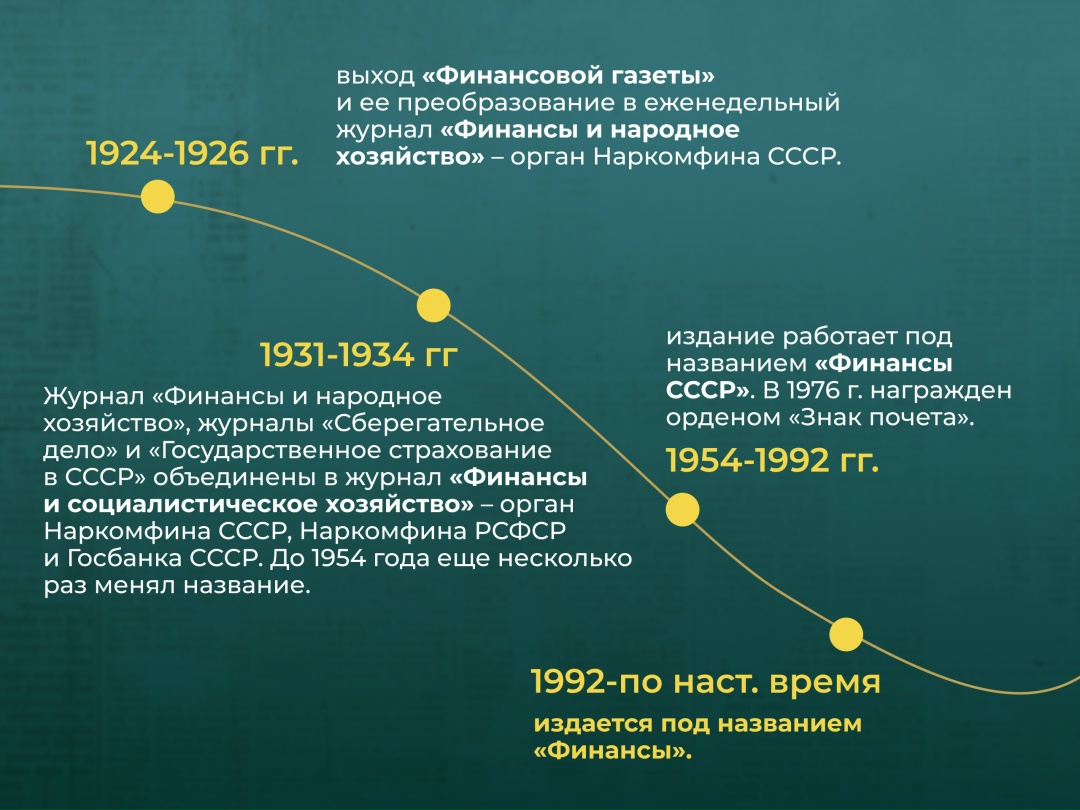 Журналу «Финансы»100 лет В этом году ведомственный журнал Минфина России «Финансы» отмечает вековой юбилей. Но его история началась намного раньше – в 1865 г.