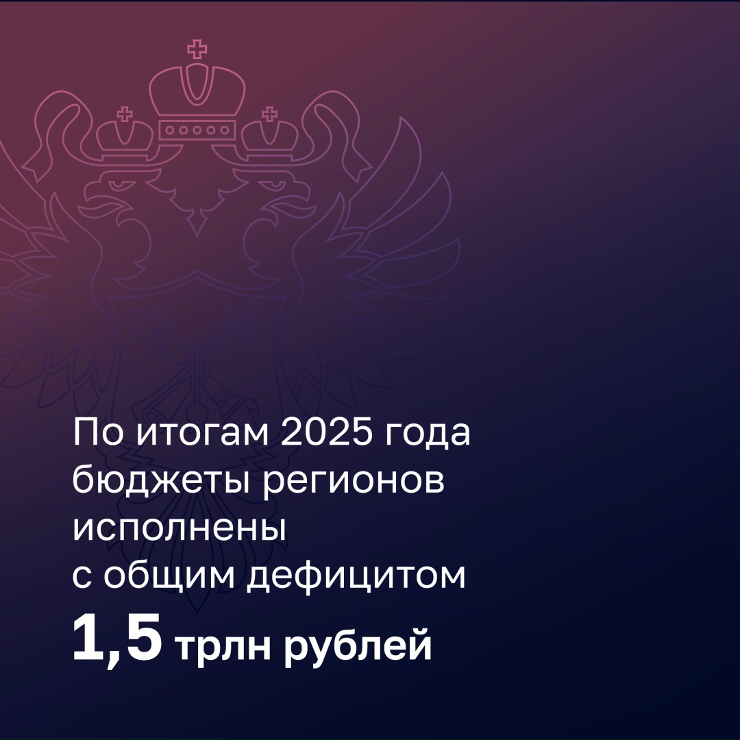 Счетная палата подготовила оперативный доклад об исполнении консолидированных бюджетов регионов за 2025 год.