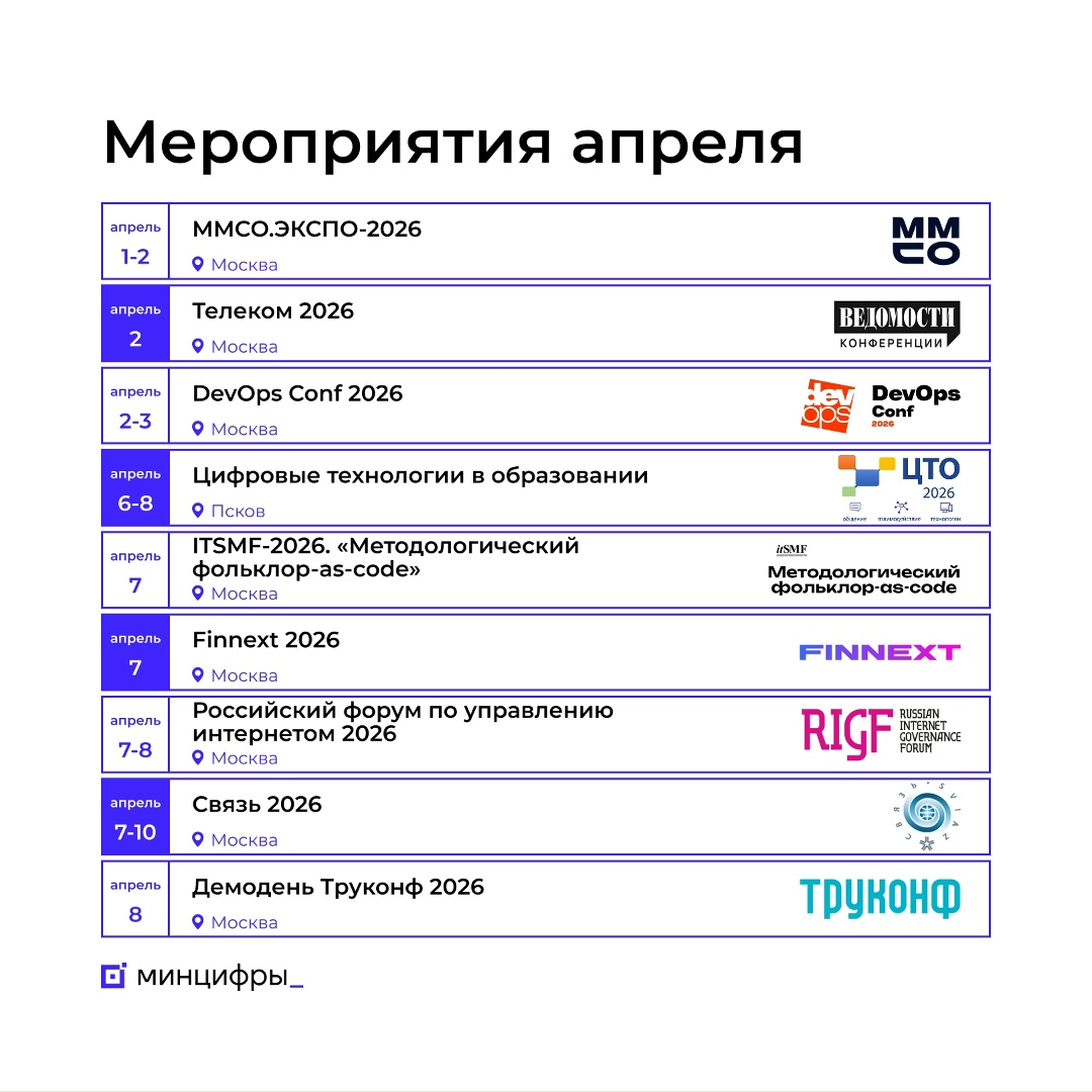Обзор мероприятий в апреле, на которые стоит обратить внимание